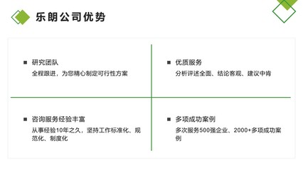 梧州商业计划书代做写热线号码2022已更新(今日/资讯)其中